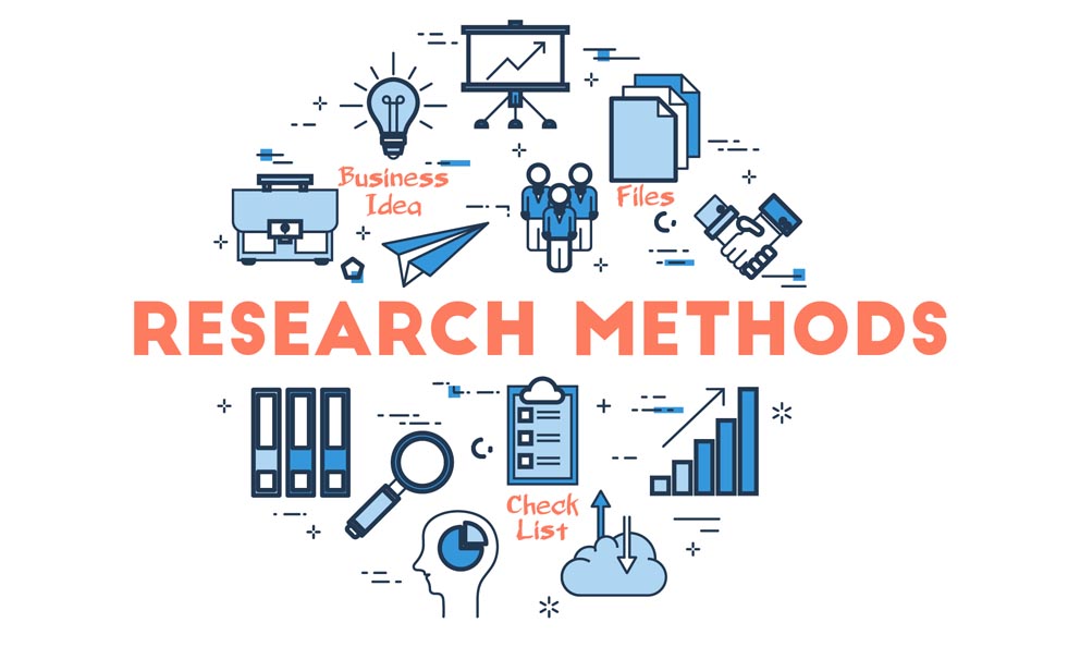Research Methodology for Business Research