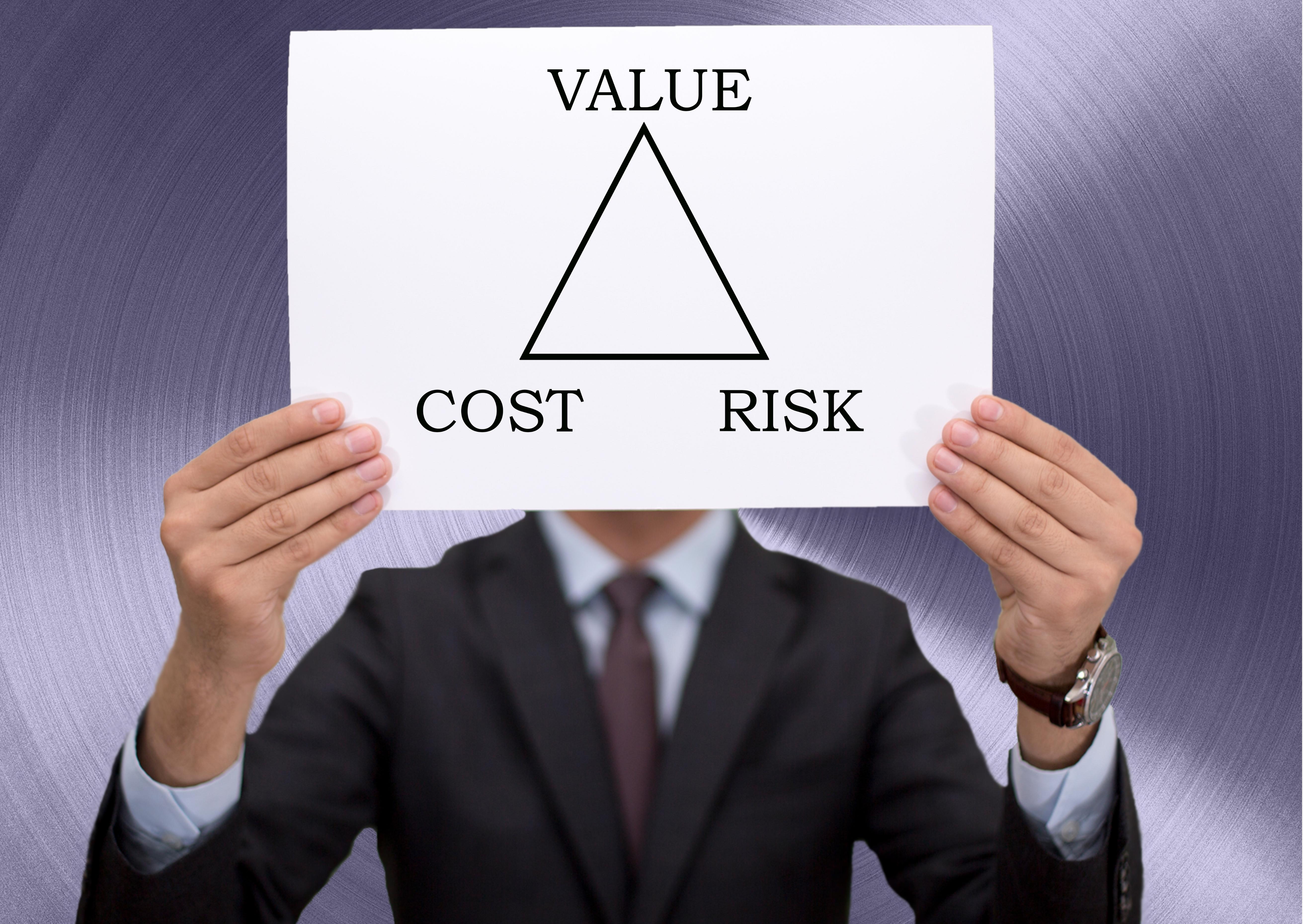 Value at Risk (VaR) (Micro Learning) 